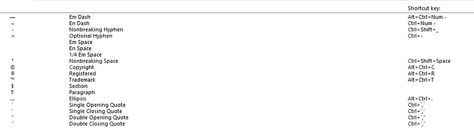 Chèn ký tự đặc biệt trong Word - Ảnh 06