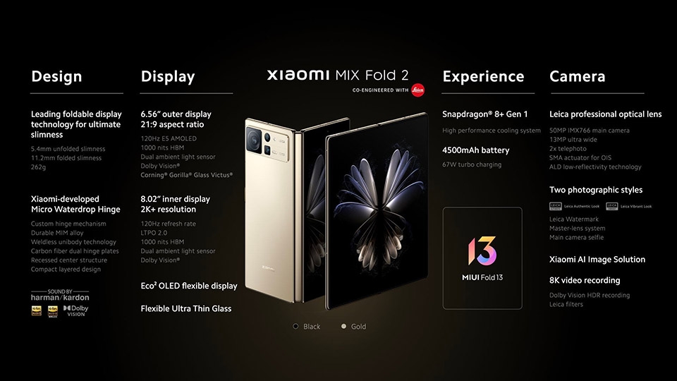 Xiaomi MIX Fold 2 ra mắt (ảnh 1) Xiaomi MIX Fold 2 ra mắt (ảnh 1)
