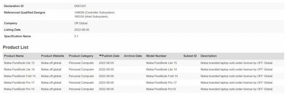Sản phẩm Nokia (ảnh 1) Sản phẩm Nokia (ảnh 1)