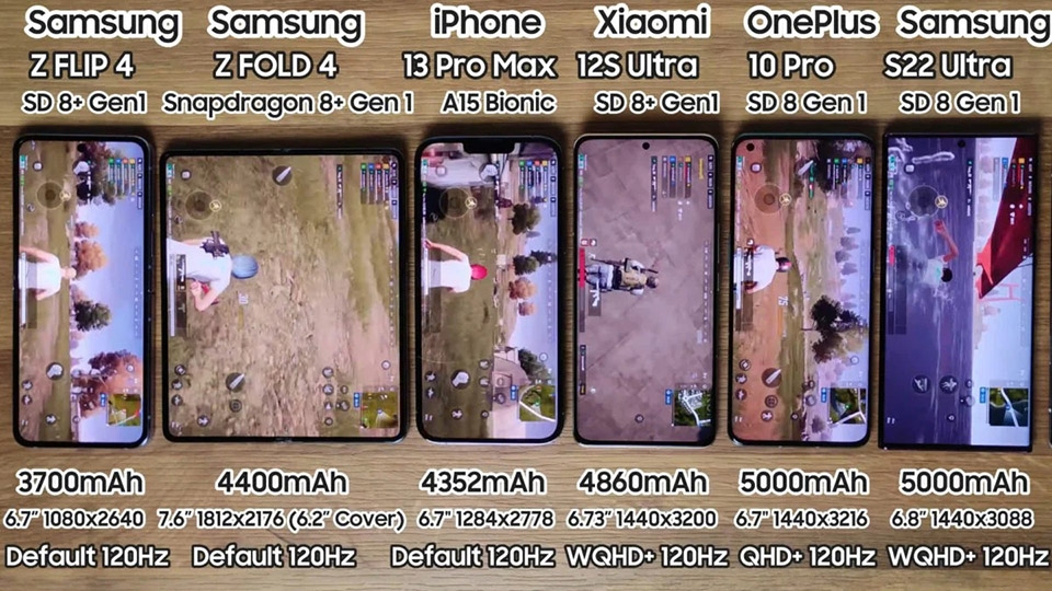 Samsung Galaxy Z Fold4, Z Flip4 có thời lượng pin tốt hơn Galaxy S22 Ultra và đây là bằng chứng Samsung Galaxy Z Fold4, Z Flip4 có thời lượng pin tốt hơn Galaxy S22 Ultra và đây là bằng chứng
