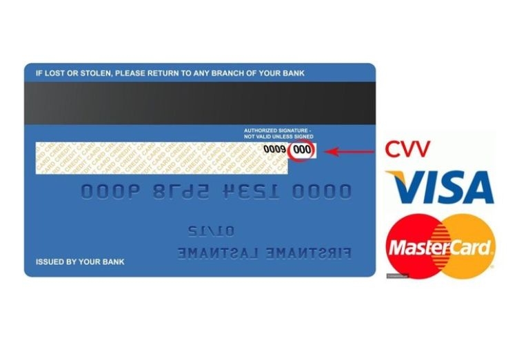 Ba số cuối sau thẻ là mã CVV của thẻ visa