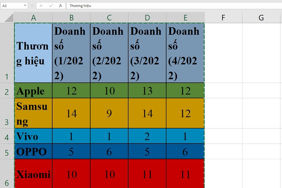 Chuyển hàng thành cột trong Word - Ảnh 04 Chuyển hàng thành cột trong Word - Ảnh 04