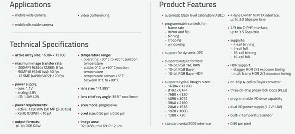 OmniVision ra mắt cảm biến camera 200MP dành cho thiết bị di động OmniVision ra mắt cảm biến camera 200MP dành cho thiết bị di động