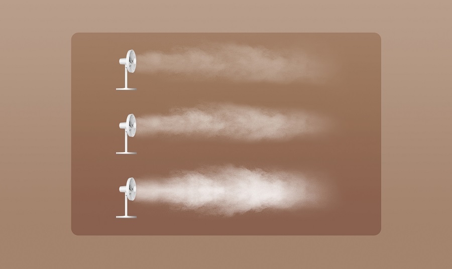 Quạt máy đứng Xiaomi Smart Fan 2 Lite - hình 2