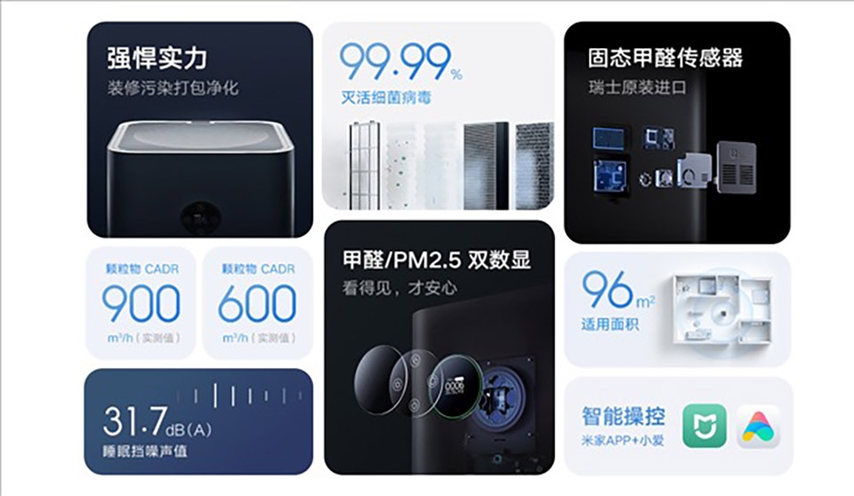 Xiaomi MIJIA Air Purifier 4 MAX (ảnh 2)