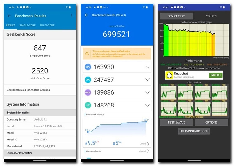 Đánh giá Vivo V25 Pro (ảnh 4)