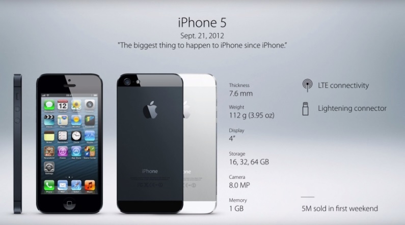 Tổng hợp tất cả các dòng iPhone từ trước đến nay Tổng hợp tất cả các dòng iPhone từ trước đến nay 7