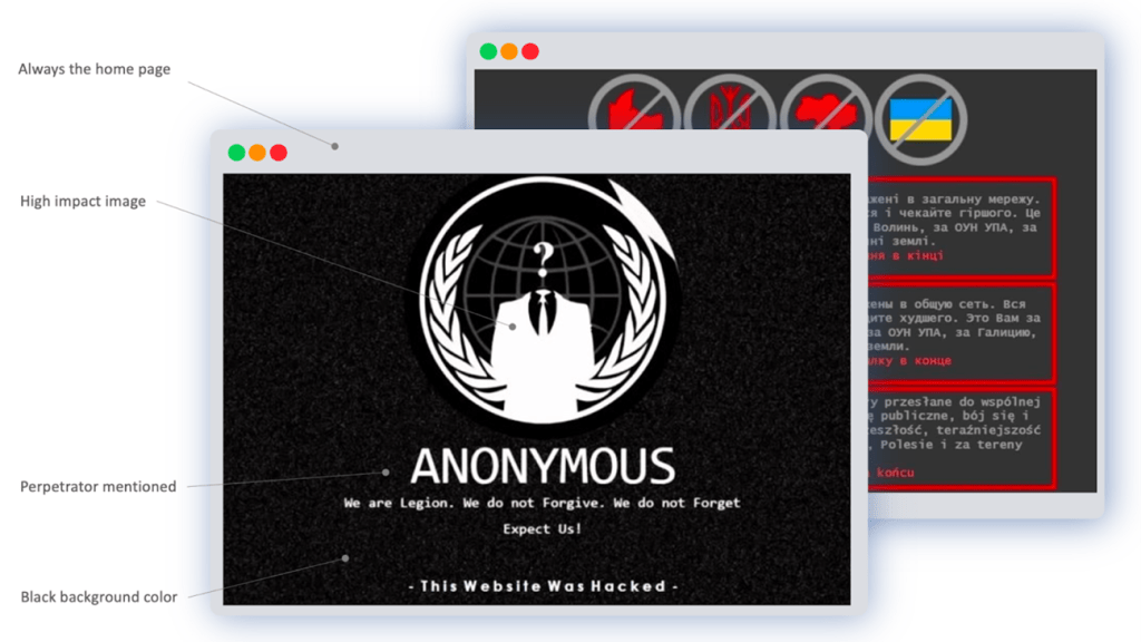 Tấn công Deface là kiểu tấn công gì?