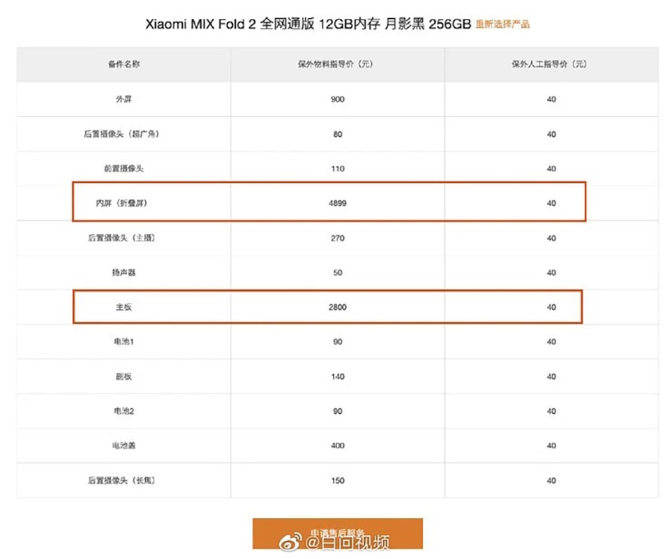 Chi phí sửa chữa Xiaomi MIX Fold2