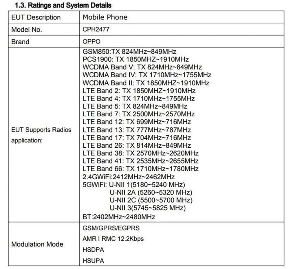 OPPO A17 đạt chứng nhận FCC (ảnh 4) OPPO A17 đạt chứng nhận FCC (ảnh 4)