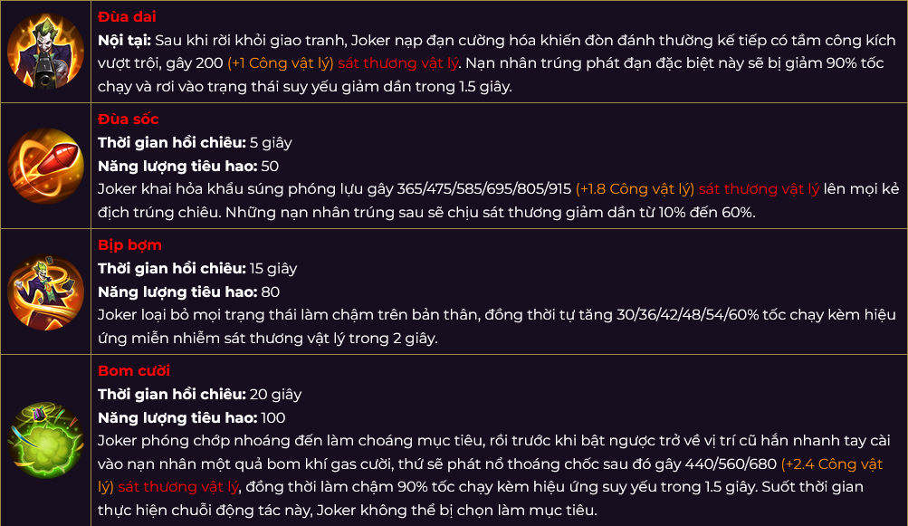 Hướng dẫn cách chơi Joker để trở thành trùm xạ thủ (2)