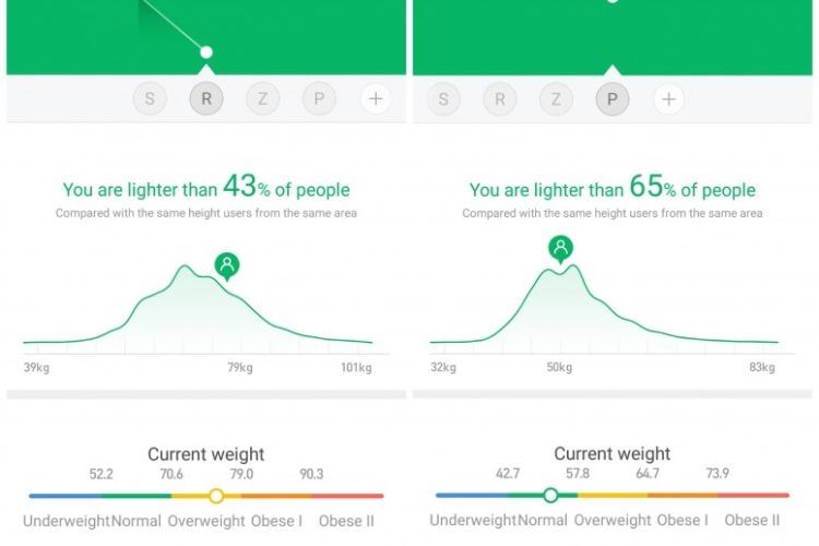 Cách kết nối và sử dụng cân điện tử Xiaomi Mi Scale 2 với ứng dụng Mi Fit