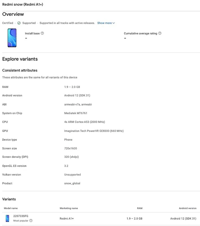 Cấu hình Redmi A1+ Cấu hình Redmi A1+