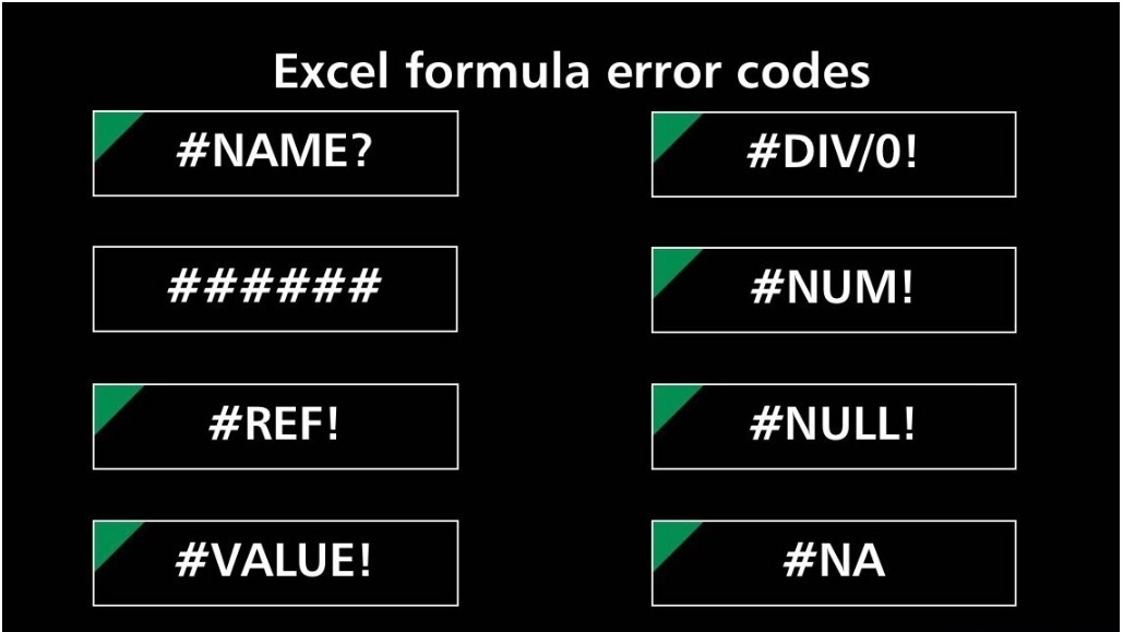 Lỗi Excel phổ biến 5