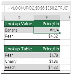 Lỗi Excel phổ biến 8