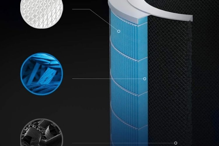 So sánh hiệu quả hoạt động của Mi Air Purifier 4 với Mi Pro