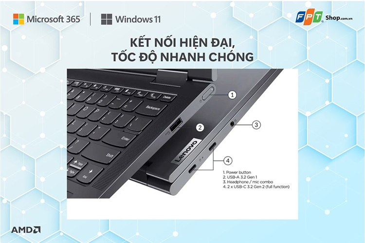 Đánh giá Lenovo Yoga 7 14ACN6 (Ảnh 7)