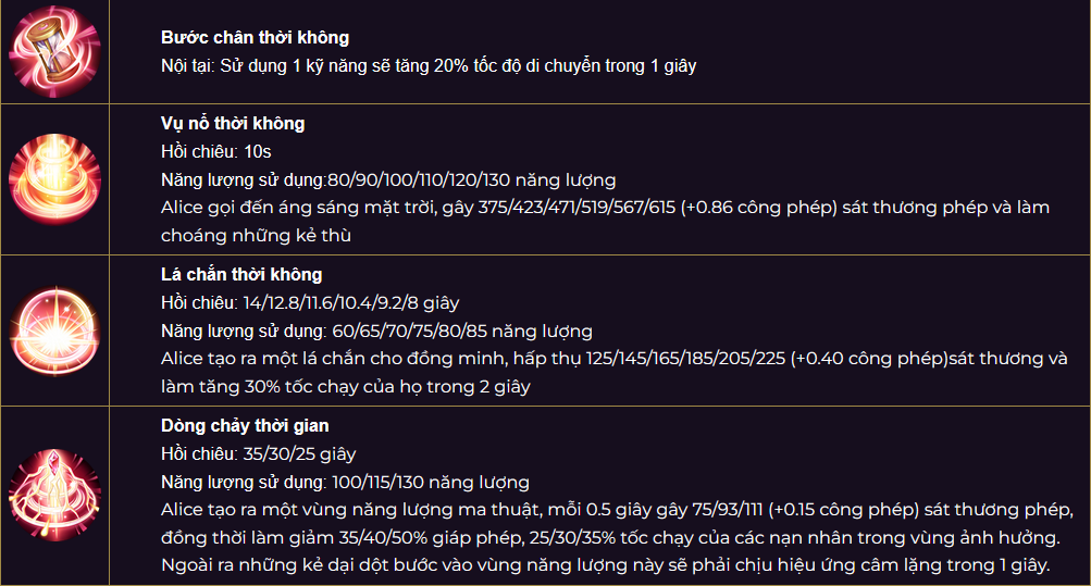 Hướng dẫn cách chơi Alice để trở thành best hỗ trợ dễ dàng (2)