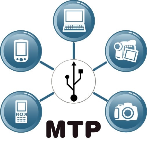 Mi PC Suite không nhận điện thoại 3