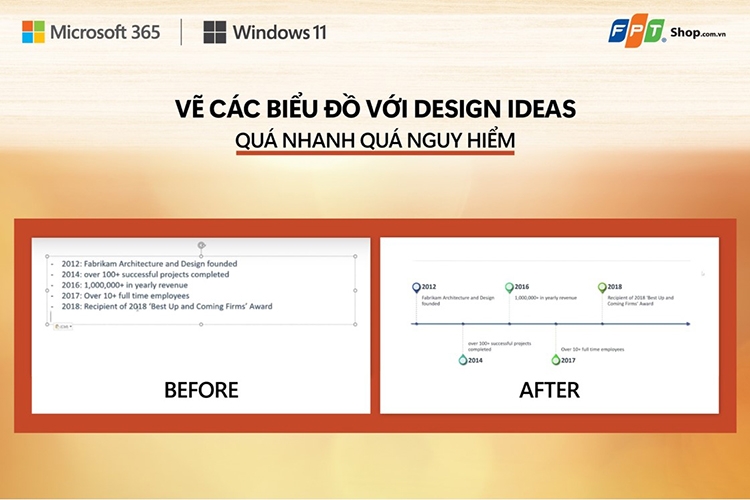 3. Vẽ các biểu đồ “quá nhanh quá nguy hiểm” với Design Ideas
