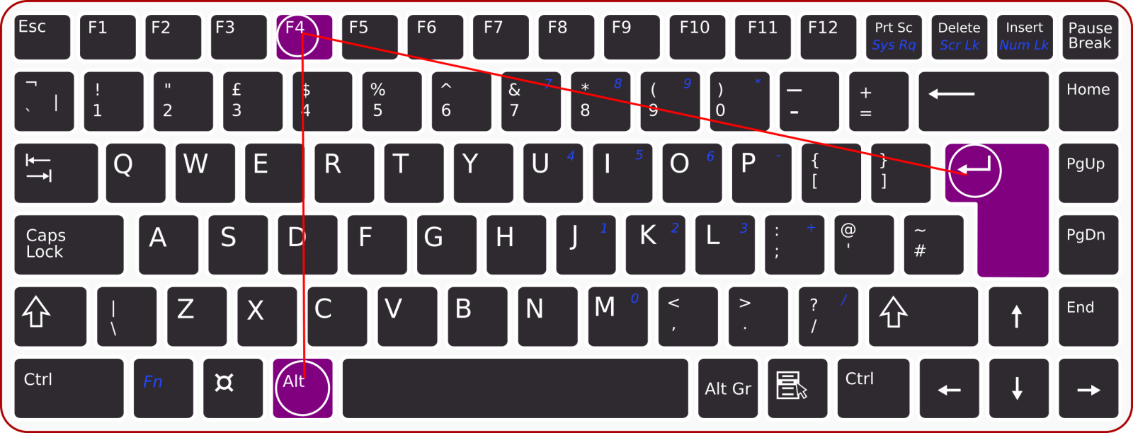 Tổng hợp các phím tắt máy tính tiện lợi