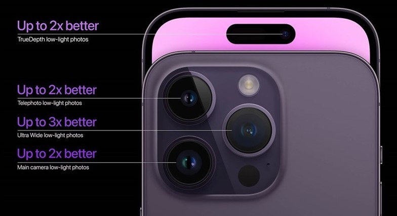 So sánh iPhone 14 Pro và iPhone 13 Pro 567