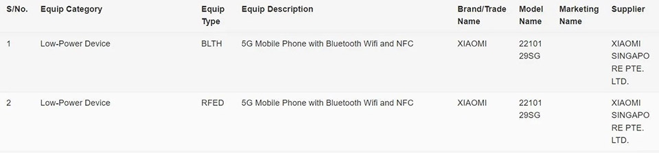 Xiaomi 12 Lite NE 5G đạt chứng nhận FCC (ảnh 2) Xiaomi 12 Lite NE 5G đạt chứng nhận FCC (ảnh 2)