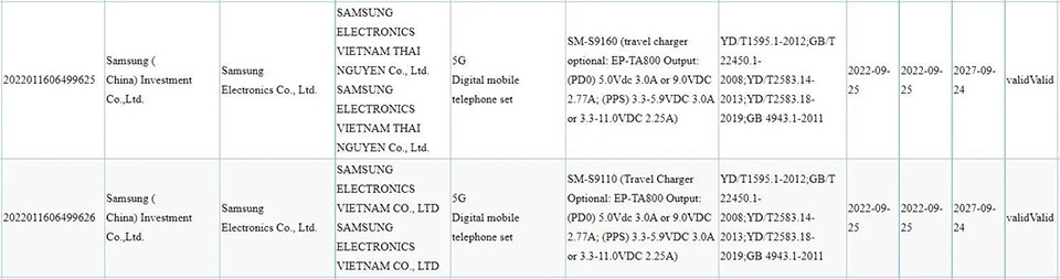 Galaxy S23 đạt chứng nhận 3C Galaxy S23 đạt chứng nhận 3C