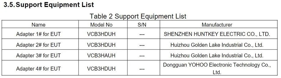 Realme 10 đạt chứng nhận FCC (ảnh 4)