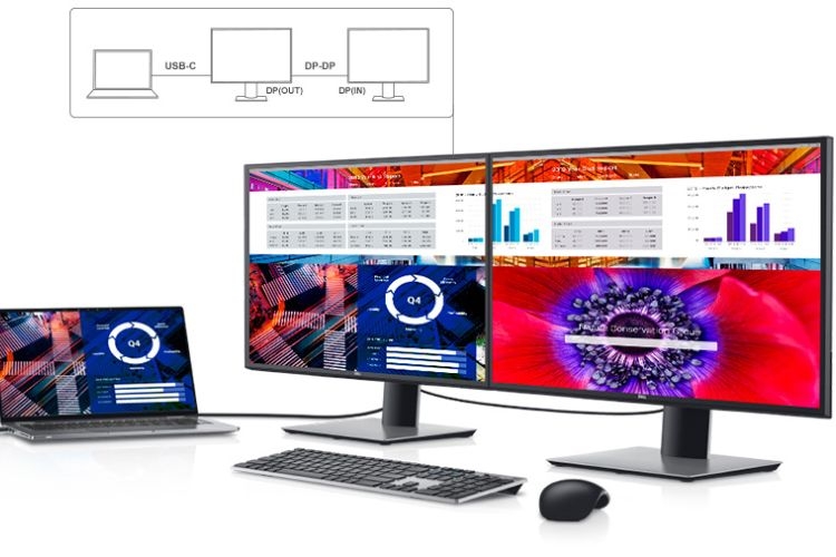 Gợi ý màn hình máy tính 4K nên mua 2022