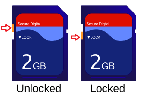 Gỡ bỏ Write Protection trên thẻ nhớ Micro SD