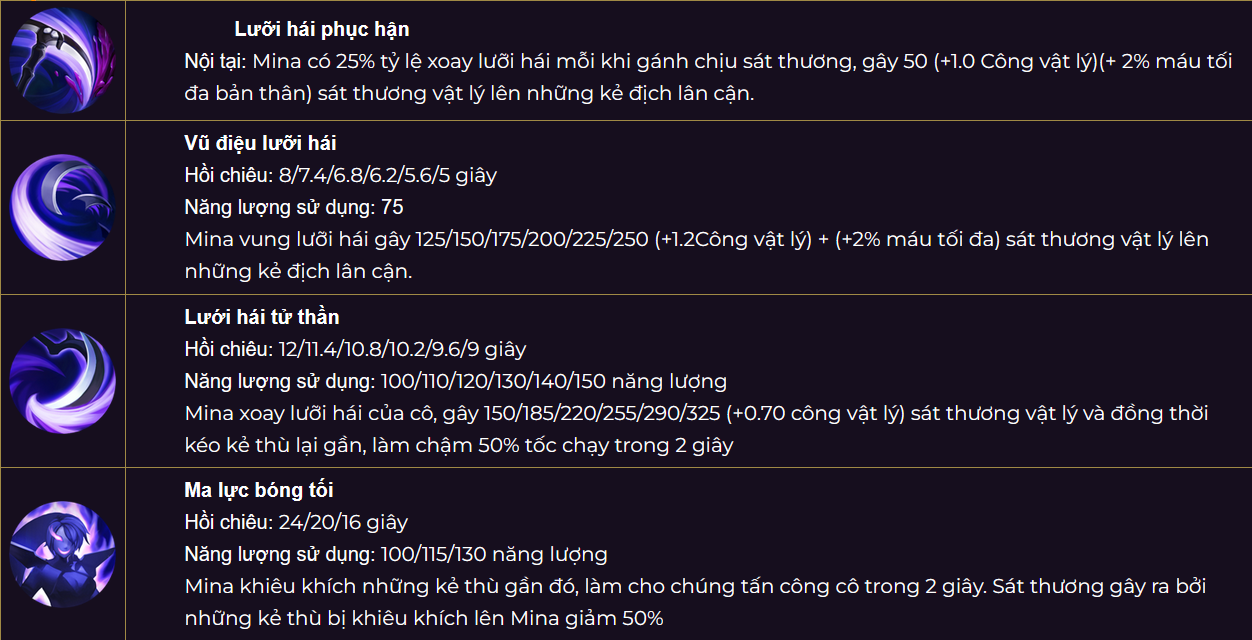 Hướng dẫn cách chơi Mina đi hỗ trợ cực đơn giản (2)