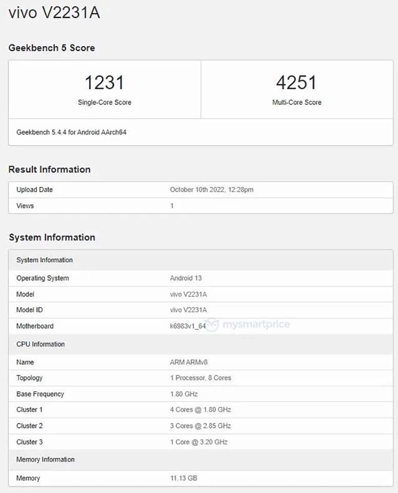 iQOO Neo 7 xuất hiện trên Geekbench (ảnh 1)