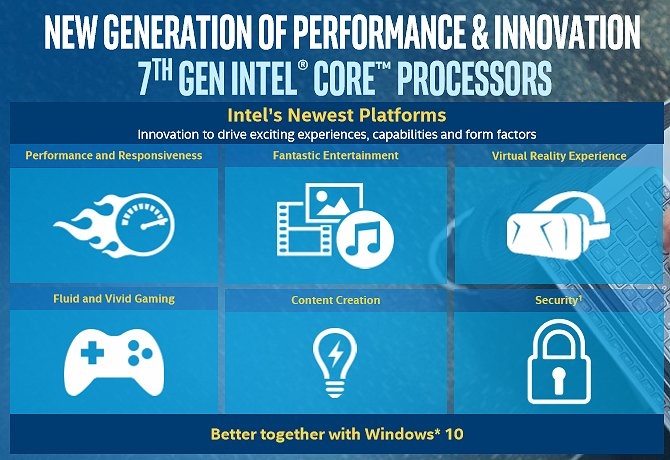 Chip Intel thế hệ thứ 7 Kaby Lake