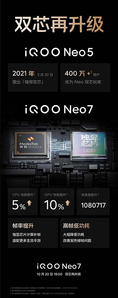 Cấu hình iQOO Neo 7 (ảnh 1) Cấu hình iQOO Neo 7 (ảnh 1)