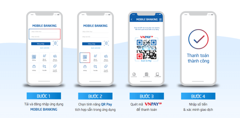 Cách thanh toán trực tuyến bằng VNPAY
