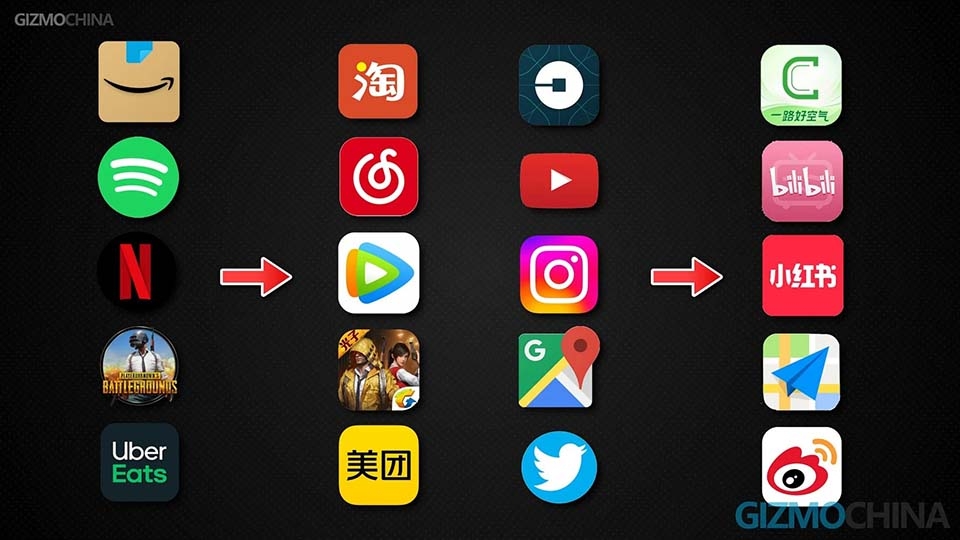 Đọ tốc độ iPhone 14 Pro Max với Vivo X80 Pro, Xiaomi 12S Ultra và OPPO Find X5 Pro (ảnh 2)