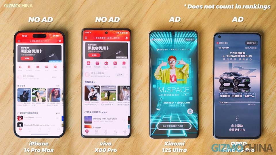 Đọ tốc độ iPhone 14 Pro Max với Vivo X80 Pro, Xiaomi 12S Ultra và OPPO Find X5 Pro (ảnh 3)