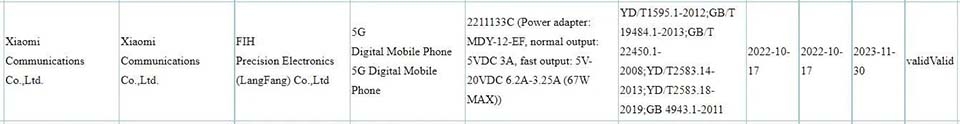 Xiaomi 13 đạt chứng nhận 3C