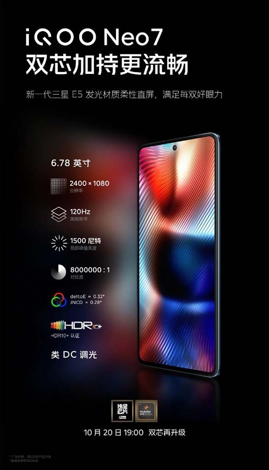 Màn hình iQOO Neo 7