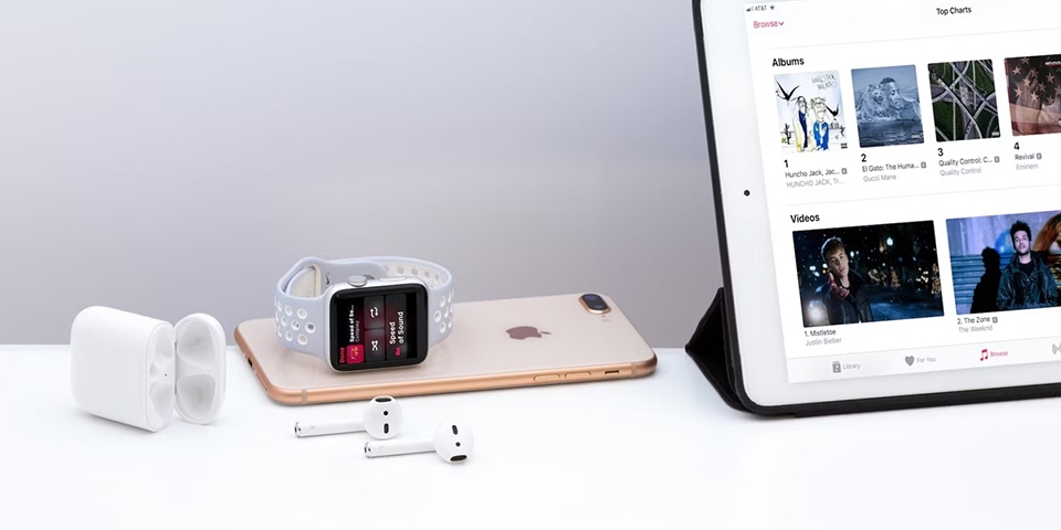 5 cách bạn có thể sử dụng Apple Watch và máy Mac cùng nhau (ảnh 4)