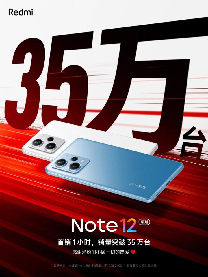 Redmi Note 12 series cháy hàng