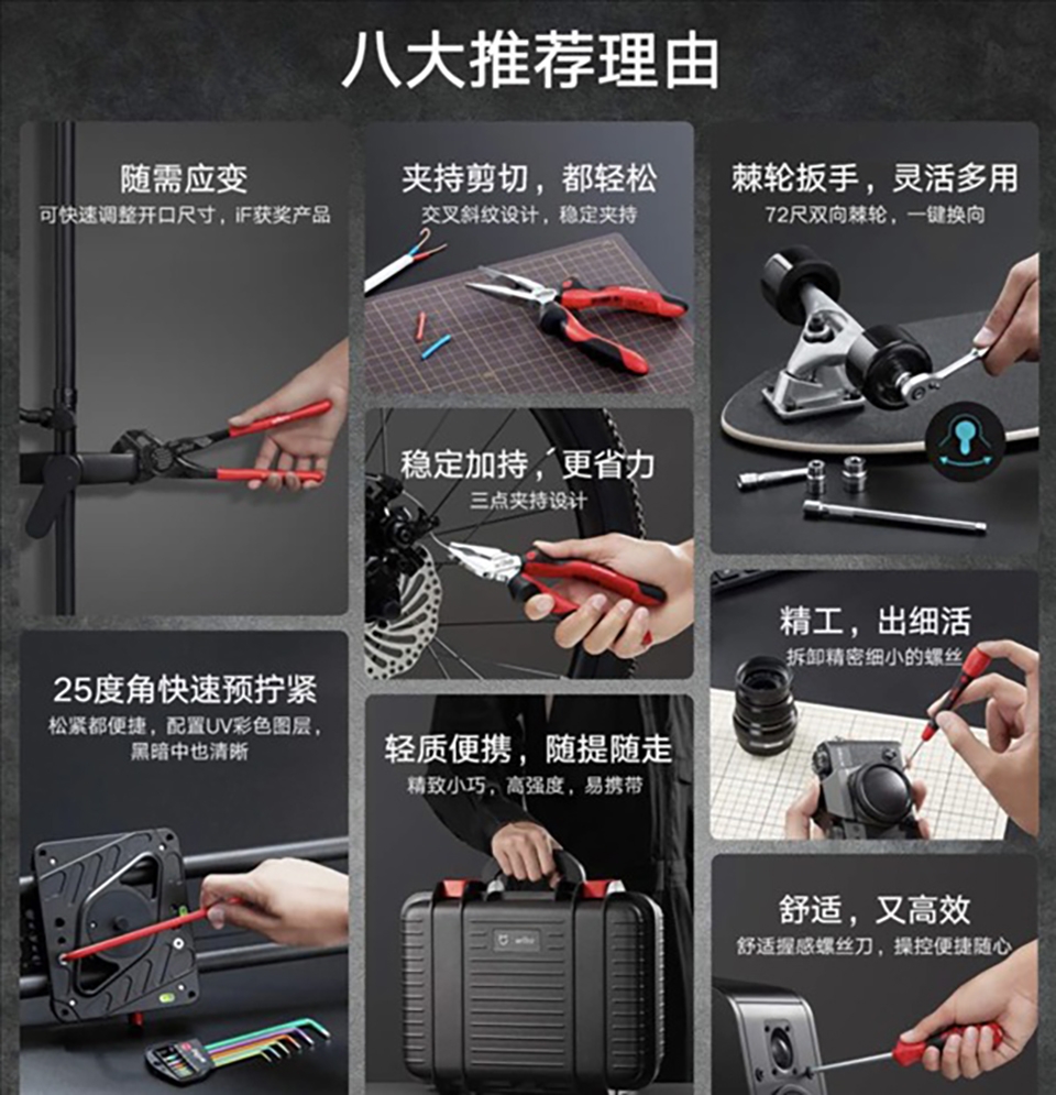Xiaomi ra mắt MIJIA Wiha Home Toolbox (ảnh 2)