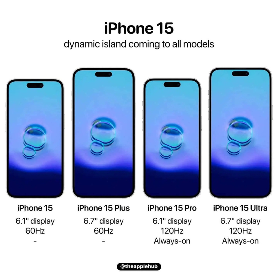 iPhone 15 series