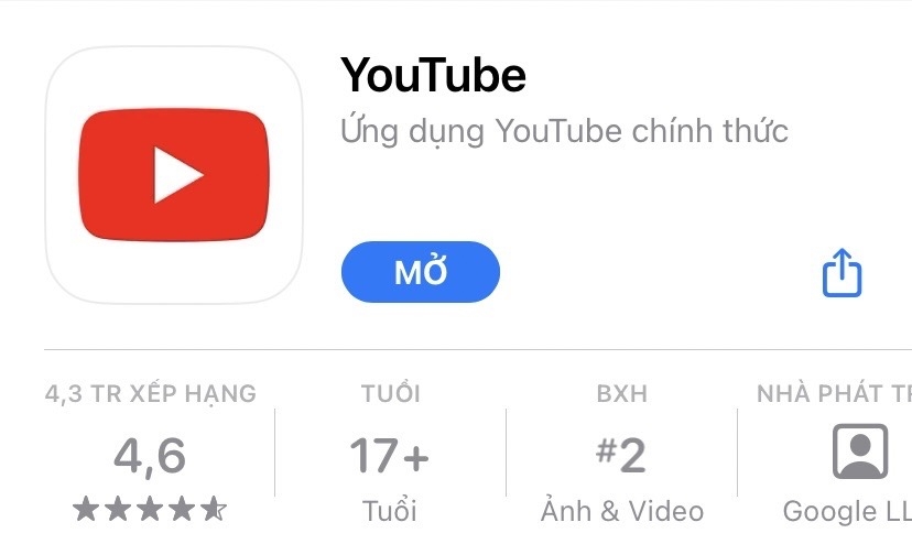 Chế độ ánh sáng điện ảnh trên YouTube là gì? - Ảnh 2