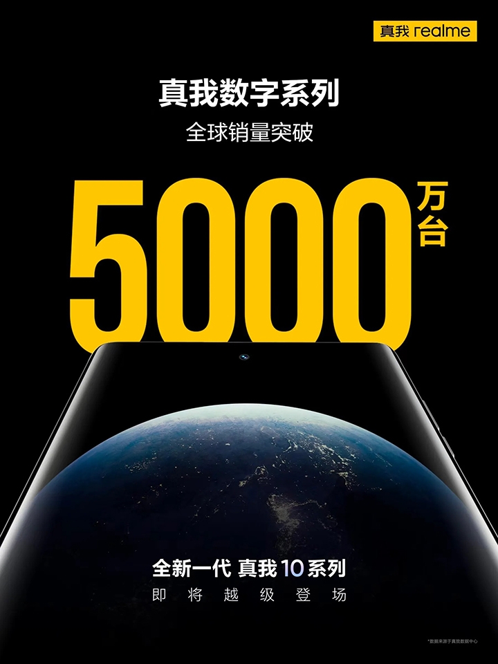 Realme 10 Pro+ 5G
