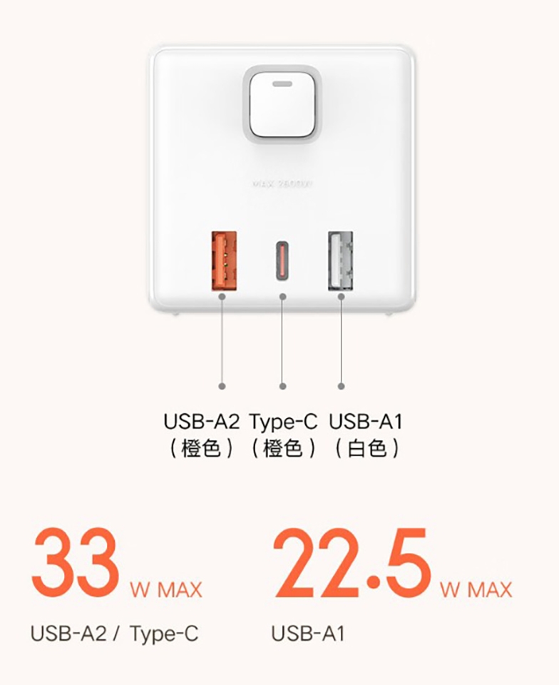 Củ sạc Xiaomi (ảnh 2)