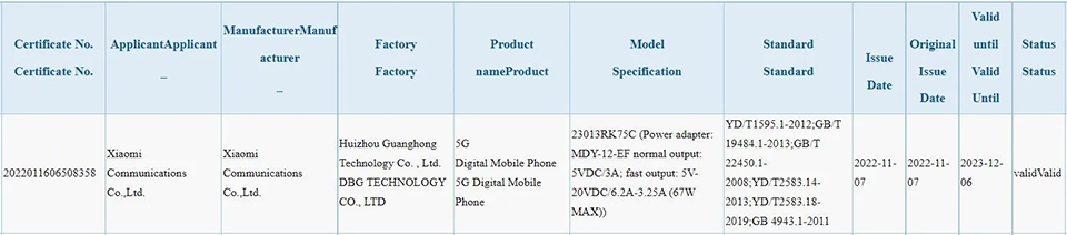 Redmi K60 đạt chứng nhận 3C