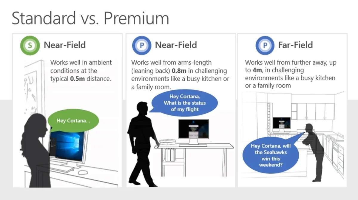 Bộ xử lý Intel Core i5 12500H (Ảnh 3)