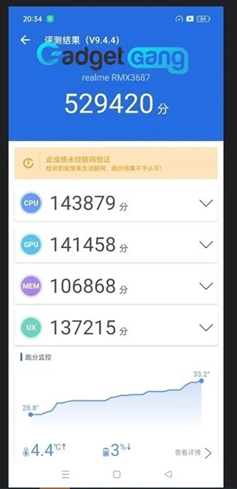 Realme 10 Pro+ lộ hiệu năng trên AnTuTu
